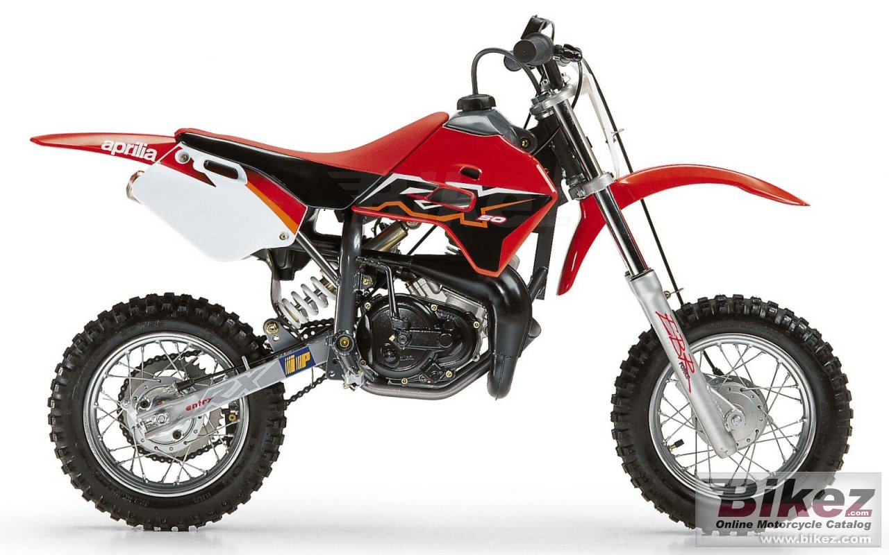 Mini Rx 50 Entry Challenge Experience