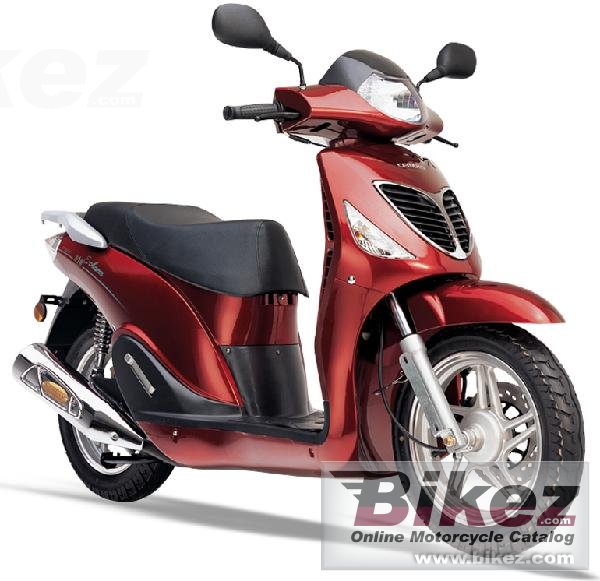 Moto 150 Charm Automatic