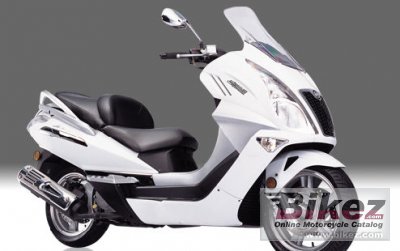 Moto Jet Max