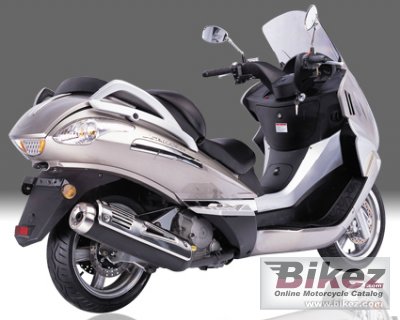 Moto Jet Max 250