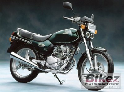 Cb 125 T