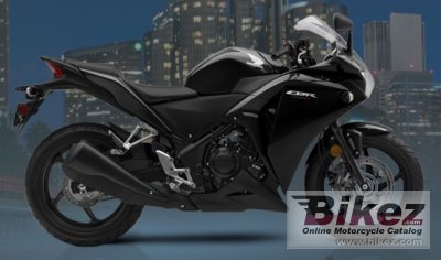 Cbr250R Abs