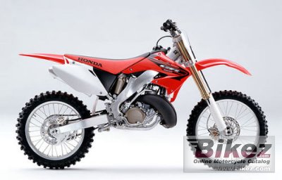 Cr 250 R