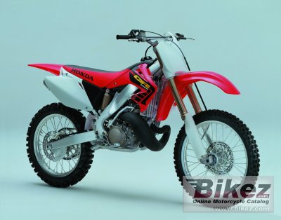 Cr 250 R