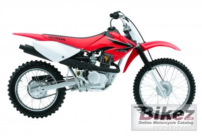 Crf 100 F