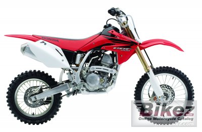 Crf 150 R