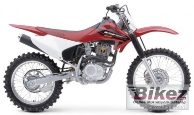 Crf 230 F