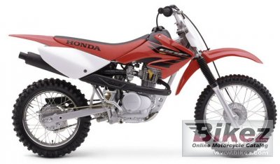 Crf 80 F