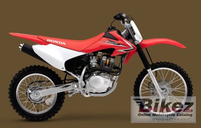 Crf150F