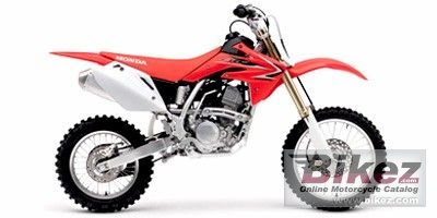 Crf150F Expert