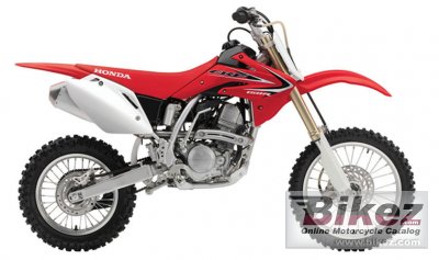 Crf150R Expert
