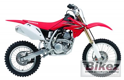 Crf150R2