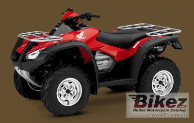 Fourtrax Rincon Gpscape