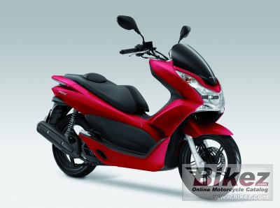 Pcx 125