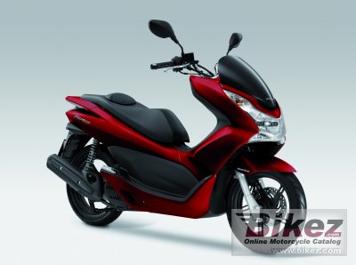 Pcx125