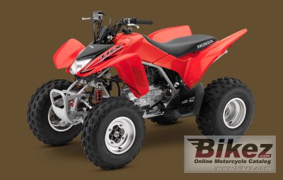 Honda Trx250X
