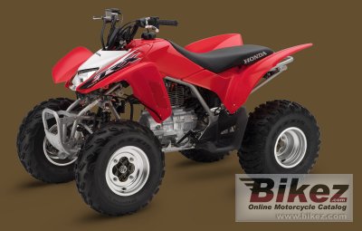Honda Trx250X