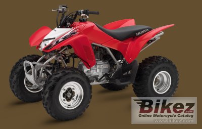 Honda Trx250X