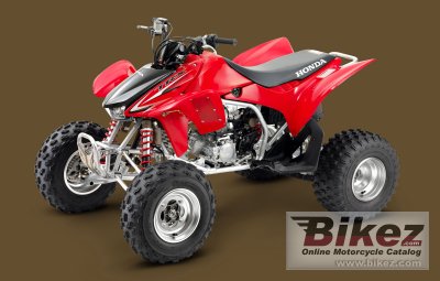 Trx450R