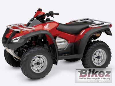 Trx680Fa