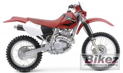Xr 250 R