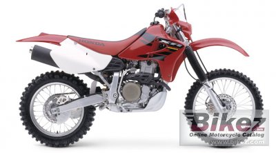 Honda Xr 650 R