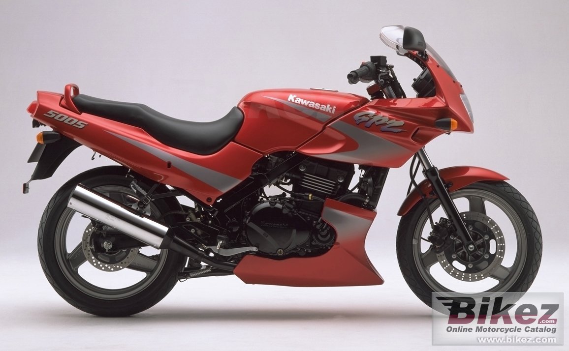 Kawasaki Gpz 500 S