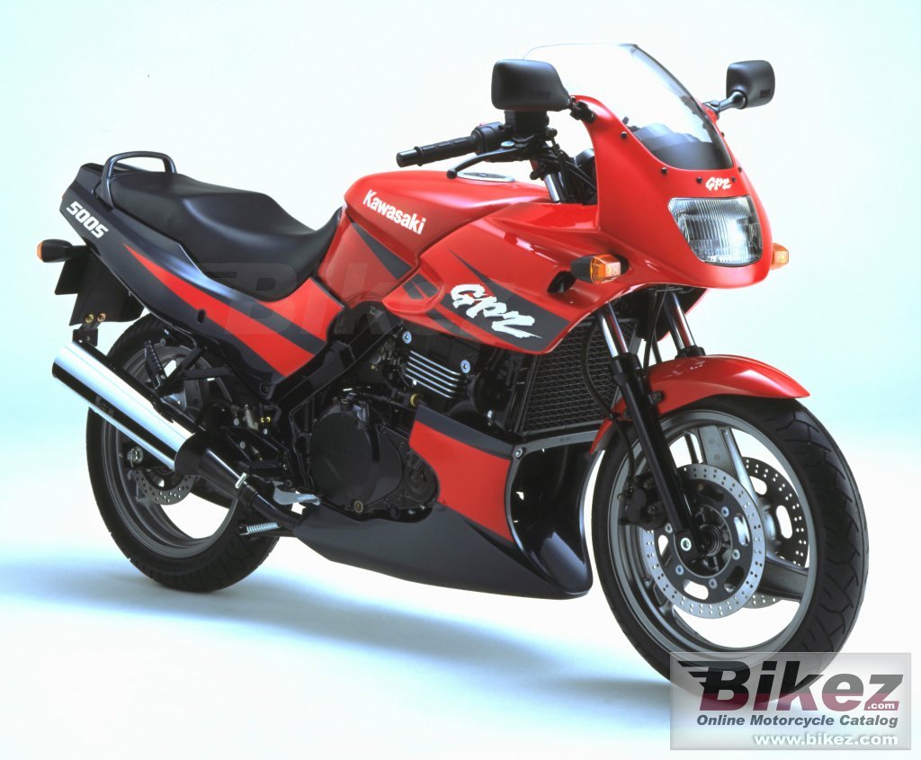 Gpz 500 S
