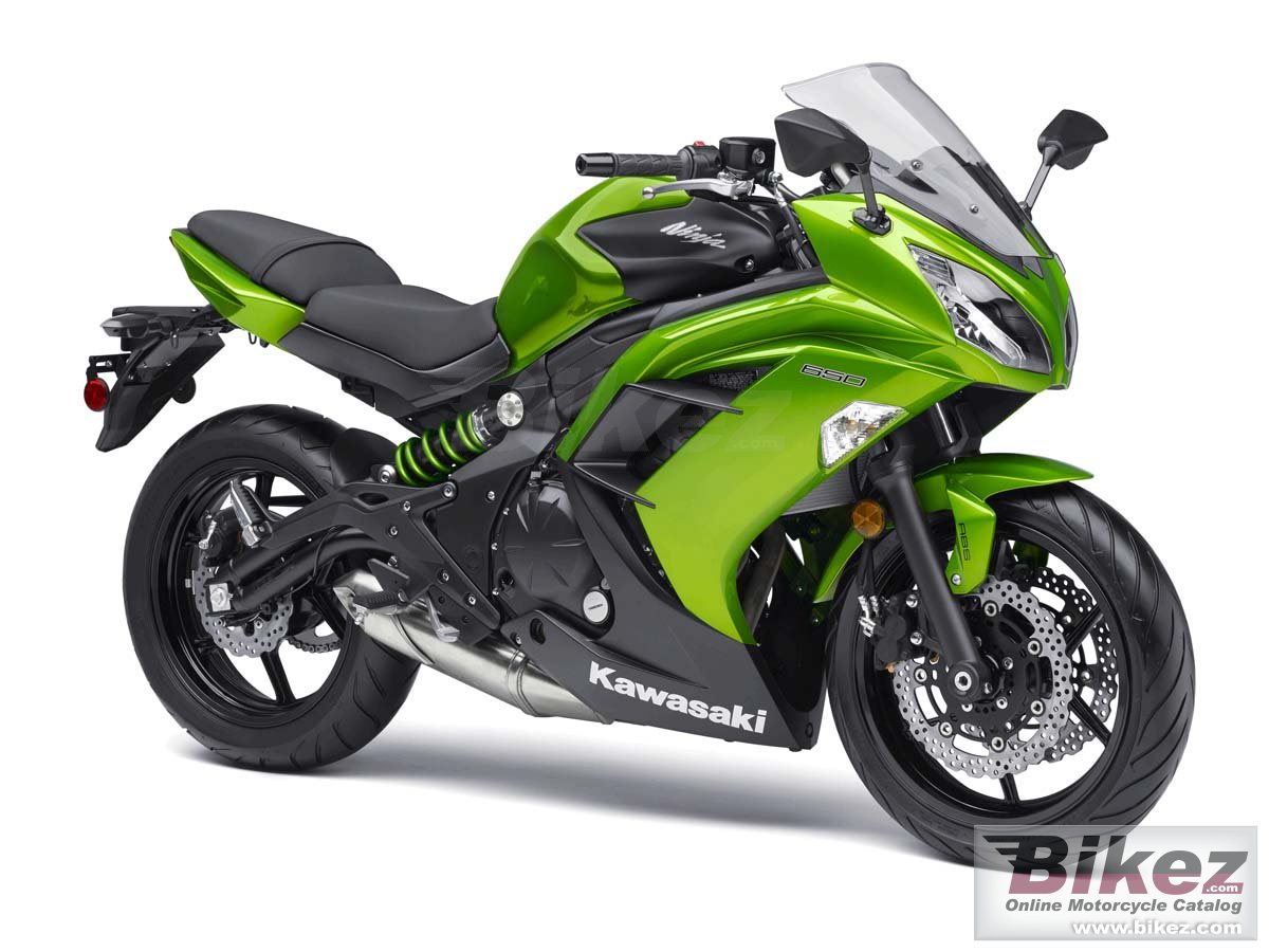 Ninja 650 Abs