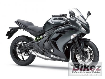 Ninja 650 Abs
