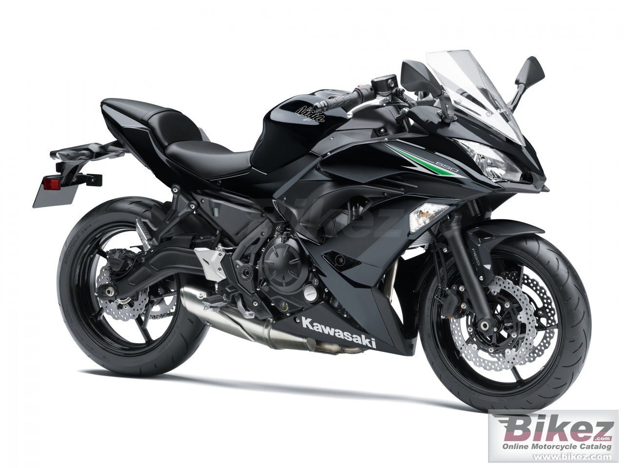 Ninja 650 Abs