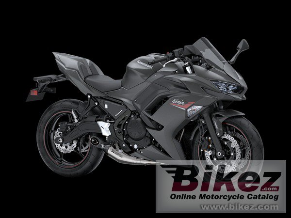 Ninja 650 Performance