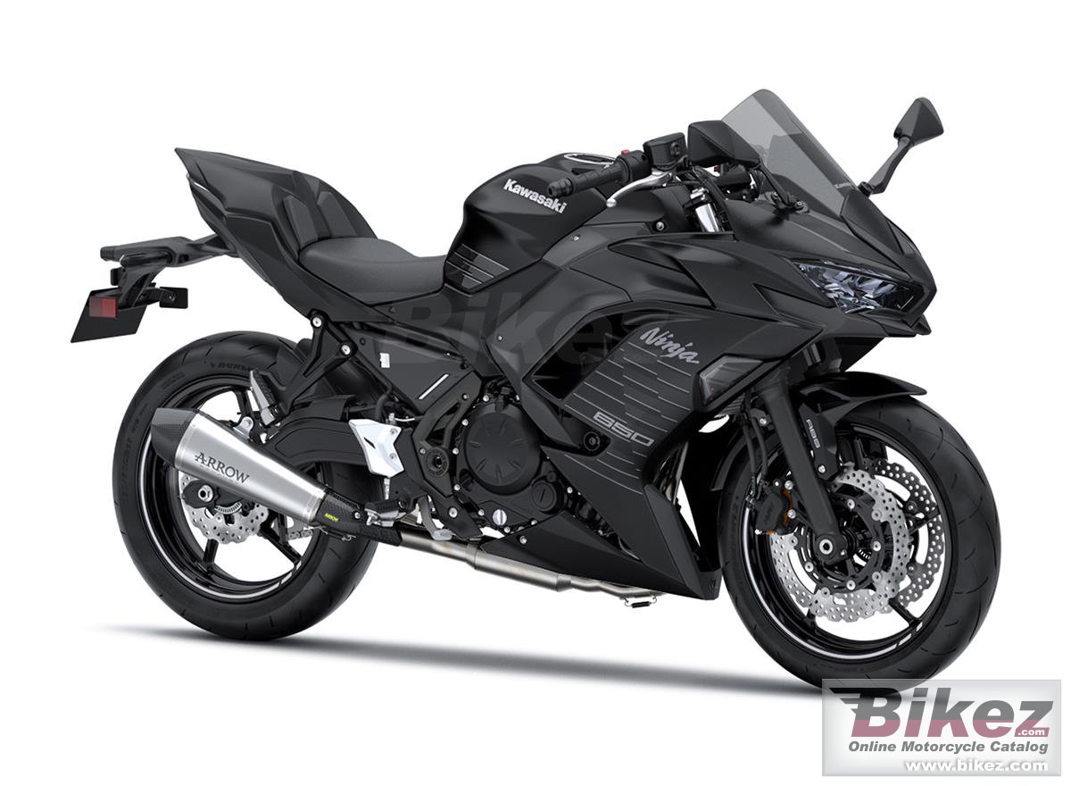 Ninja 650 Performance