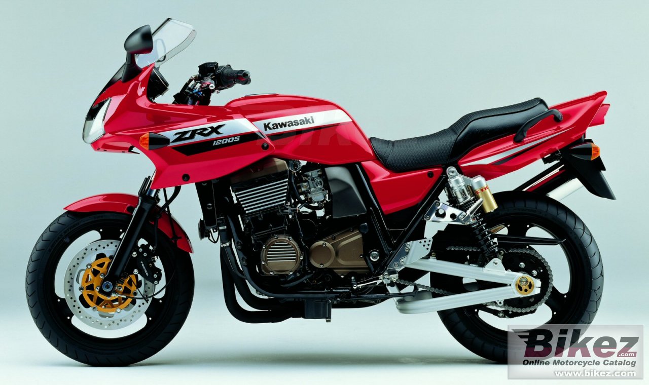 Zrx 1200 S