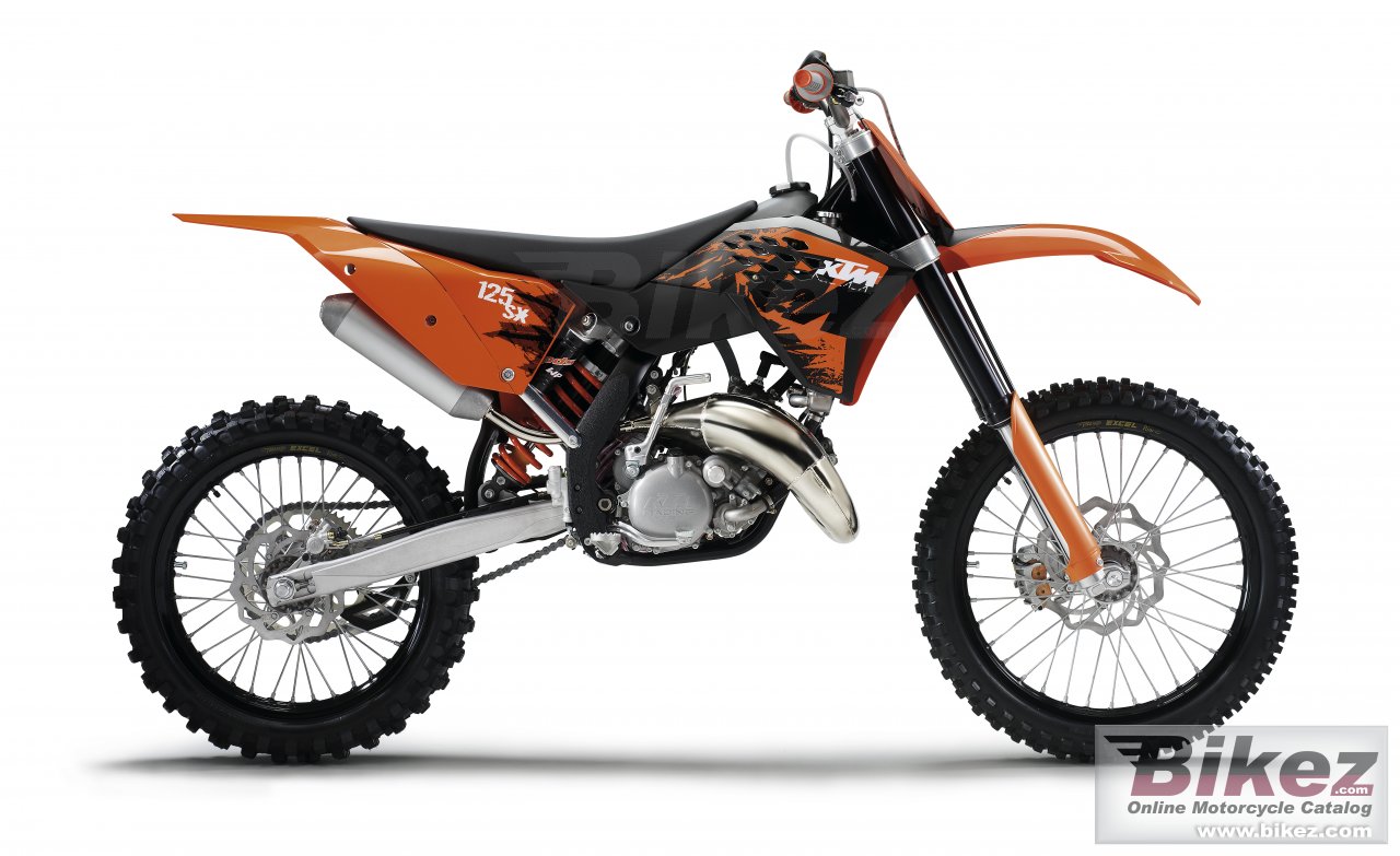 125 Sx