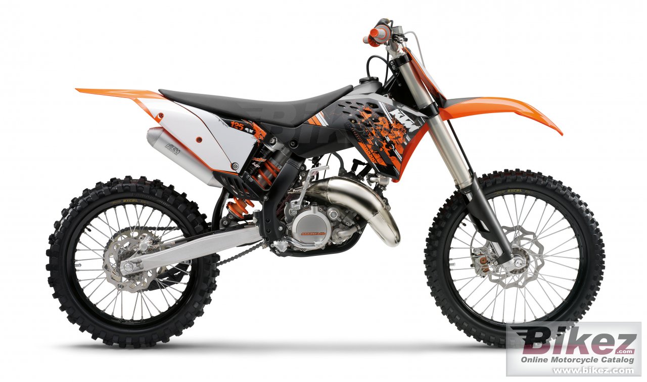 125 Sx