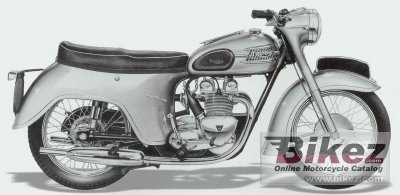 Triumph 3Ta