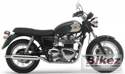 Bonneville T100