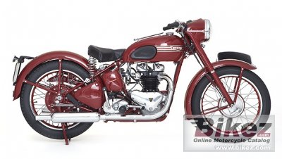 Triumph Speed Twin