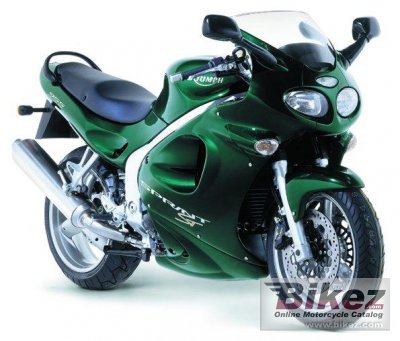 Triumph Sprint St