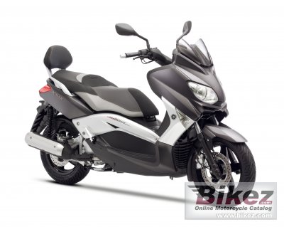 X Max 250 Sport Edition