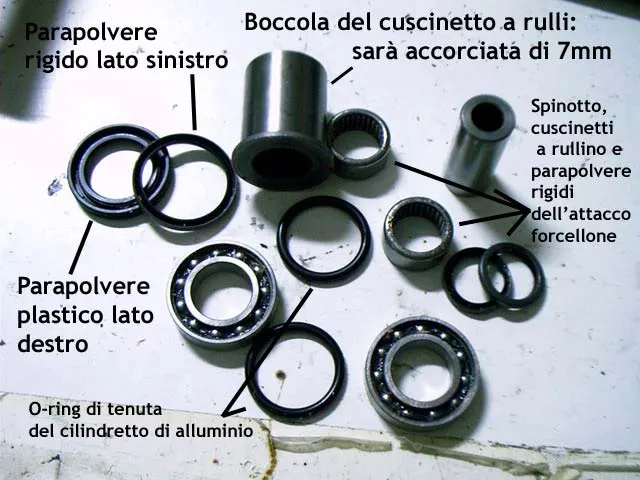 Immagine nel post