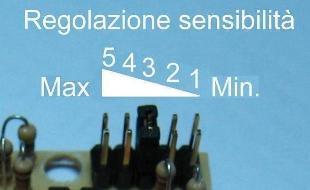 Immagine nel post
